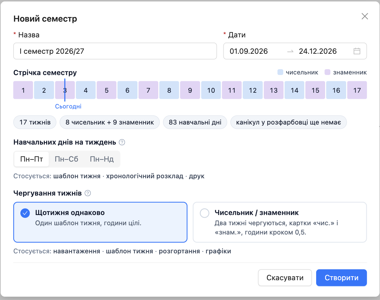 Вікно семестру