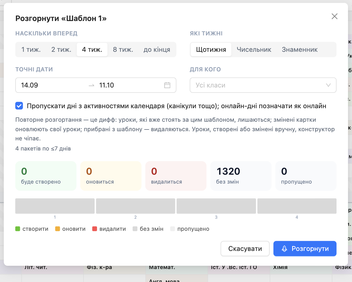 Вікно розгортання шаблону