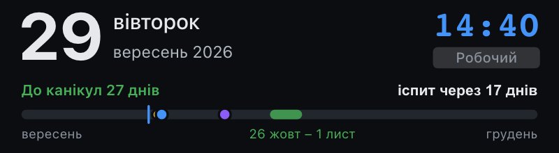 Телефон: іспит через 17 днів над смугою семестру, іспит — фіолетова крапка
