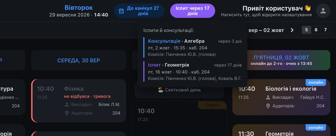 Пігулка Іспит через 17 днів і список: консультація з алгебри, іспит з геометрії, кабінет і комісія