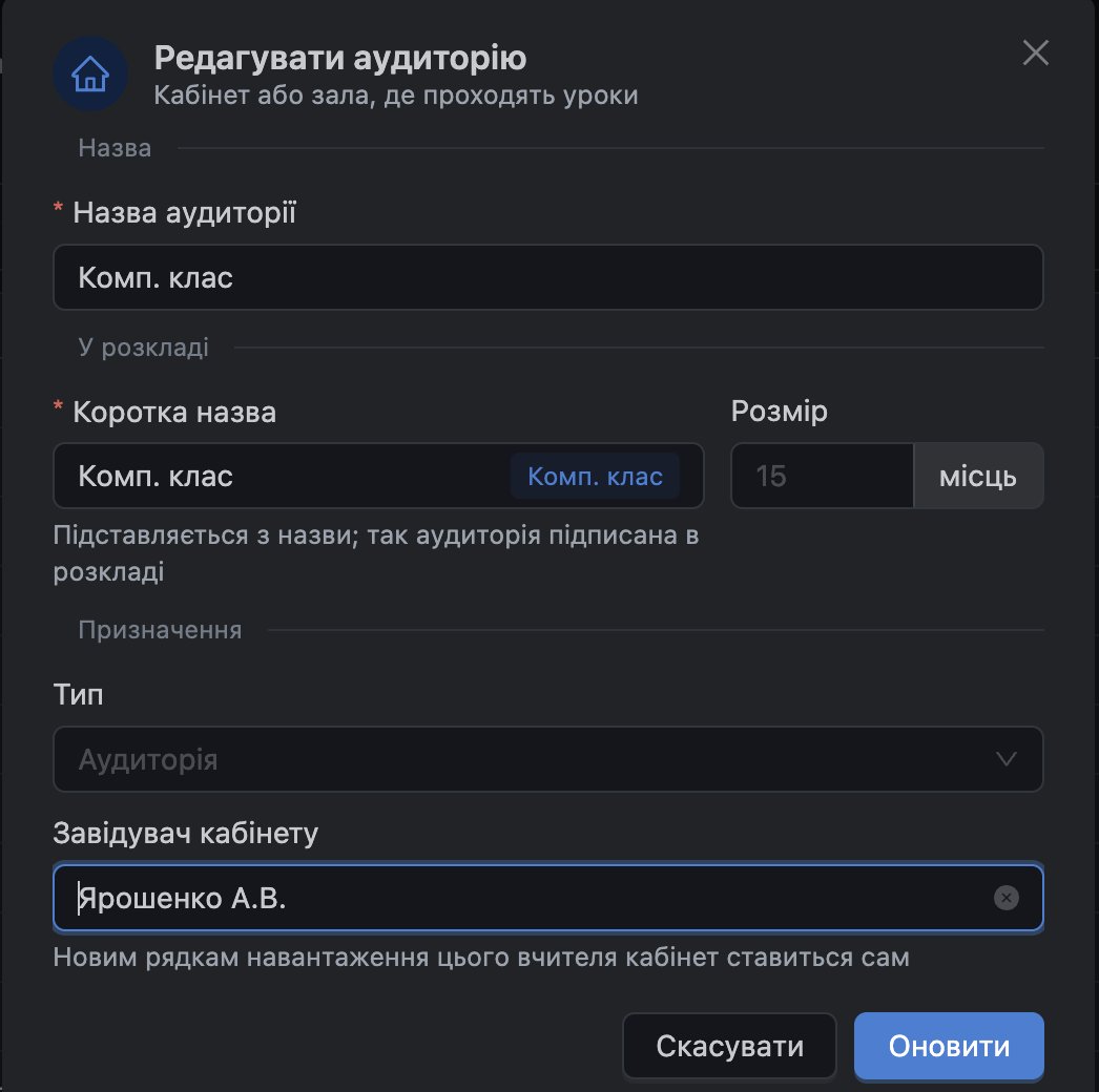 Картка аудиторії «Комп. клас» з полем «Завідувач кабінету»
