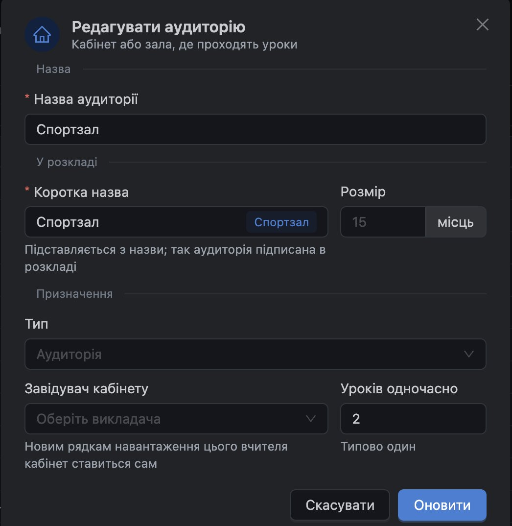 Картка аудиторії «Спортзал» з полем «Уроків одночасно» зі значенням 2