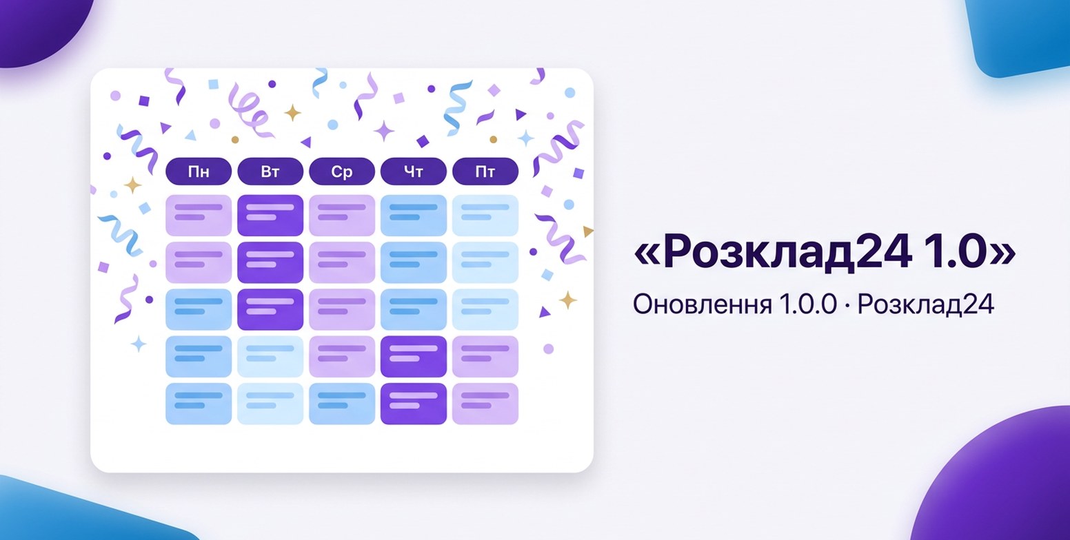 Розклад на тиждень із днями Пн–Пт, усі клітинки заповнені, навколо святкове конфеті, і напис «Розклад24 1.0» — Оновлення 1.0.0 · Розклад24
