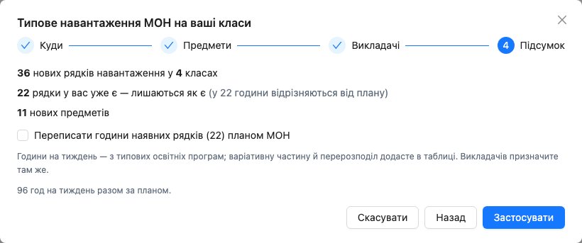 Крок 4 «Підсумок»: скільки рядків додасться, скільки вже є, галочка про години