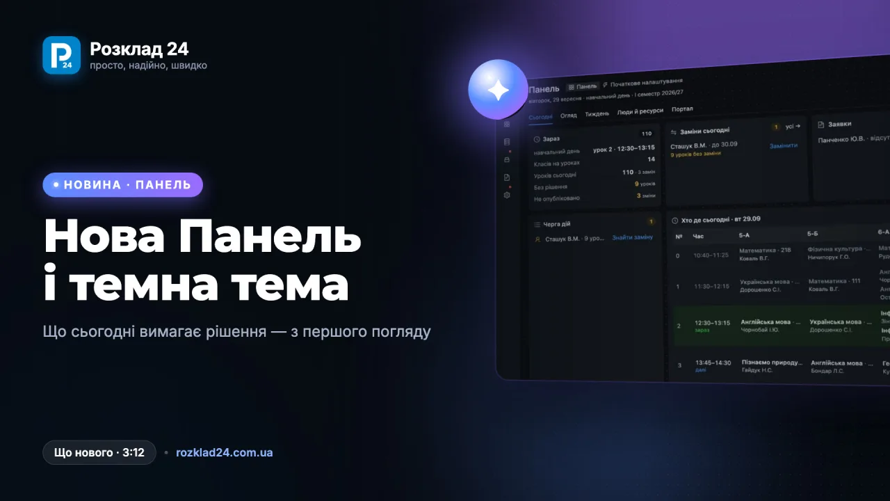 Нова Панель і темна тема