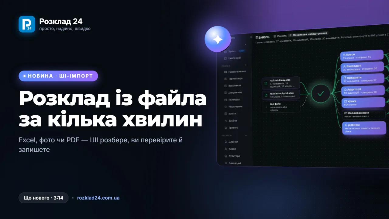 ШІ-імпорт: розклад із будь-якого файла
