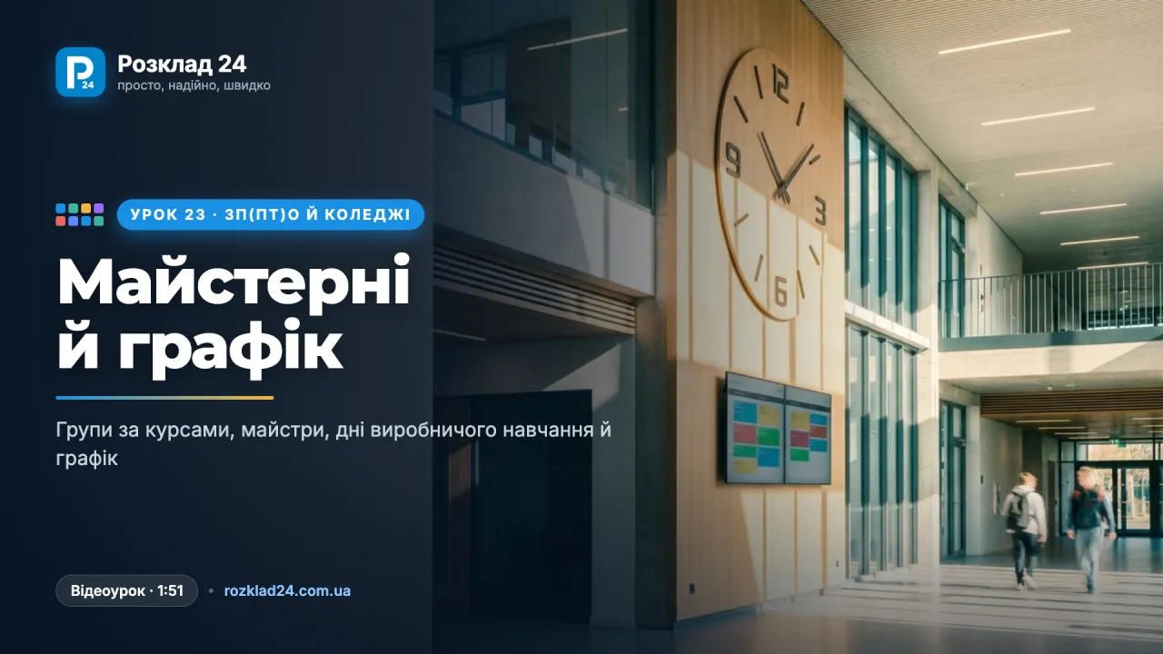 Профтехосвіта й коледжі: групи, майстерні й графік освітнього процесу