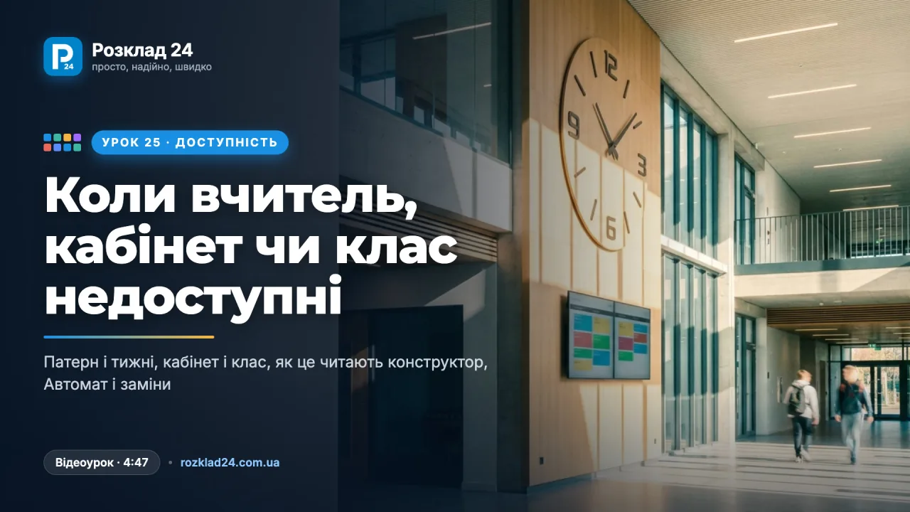 Доступність учителів, кабінетів і класів: «не може», «небажано» й тижні