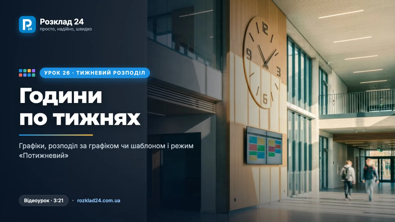 Тижневий розподіл годин у профосвіті: «Графіки», «Розподілити…» і режим «Потижневий»