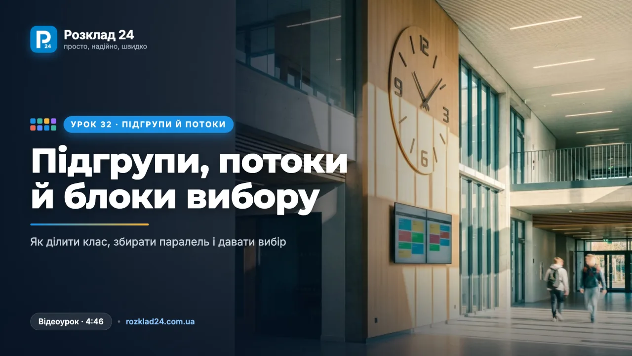 Підгрупи, потоки й блоки вибору: як ділити клас, збирати паралель і давати вибір