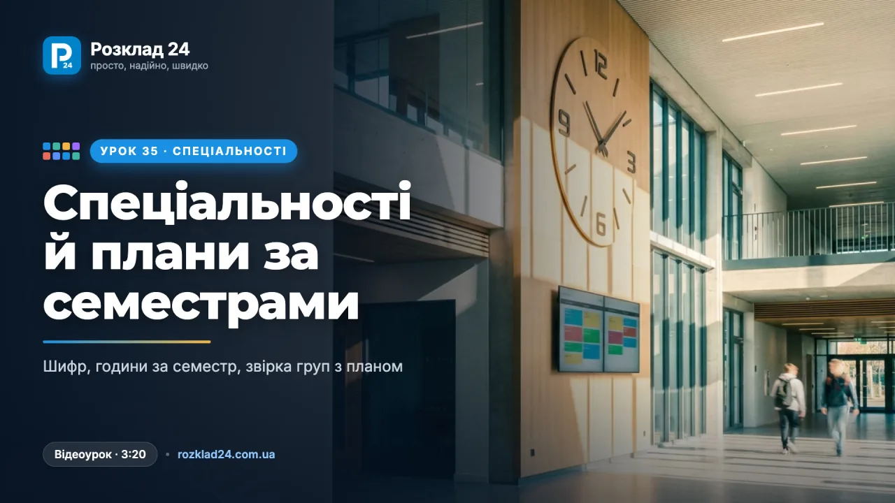 Спеціальності й план спеціальності за семестрами: для коледжів і профтехосвіти